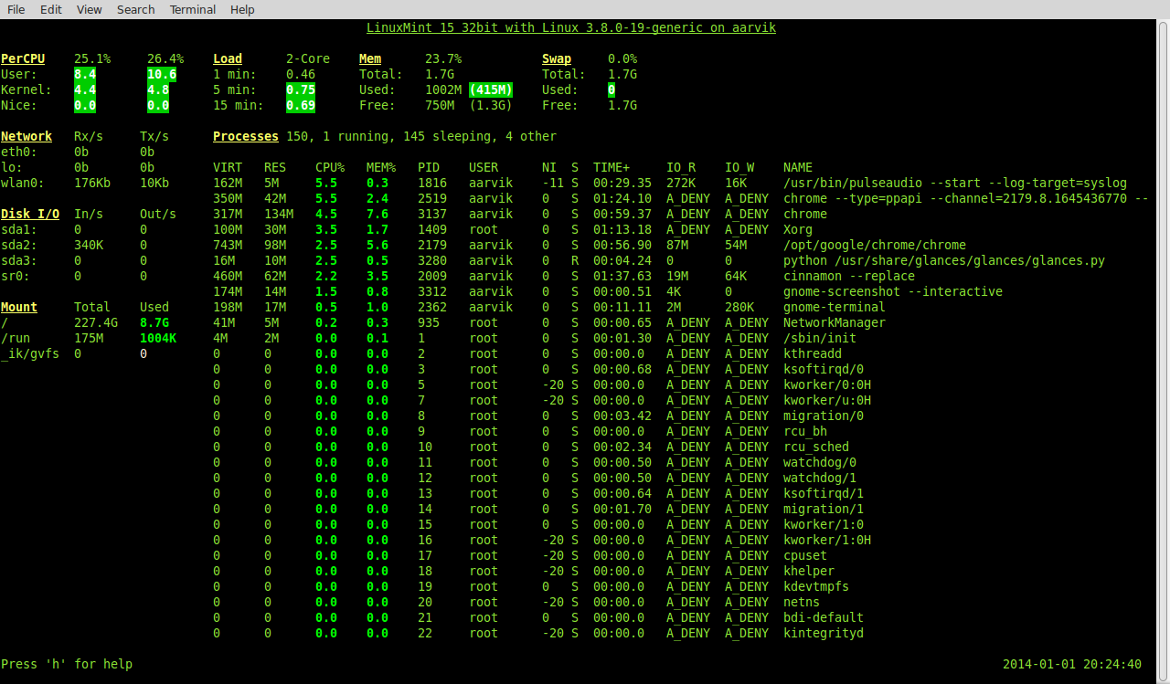 python linux process monitor